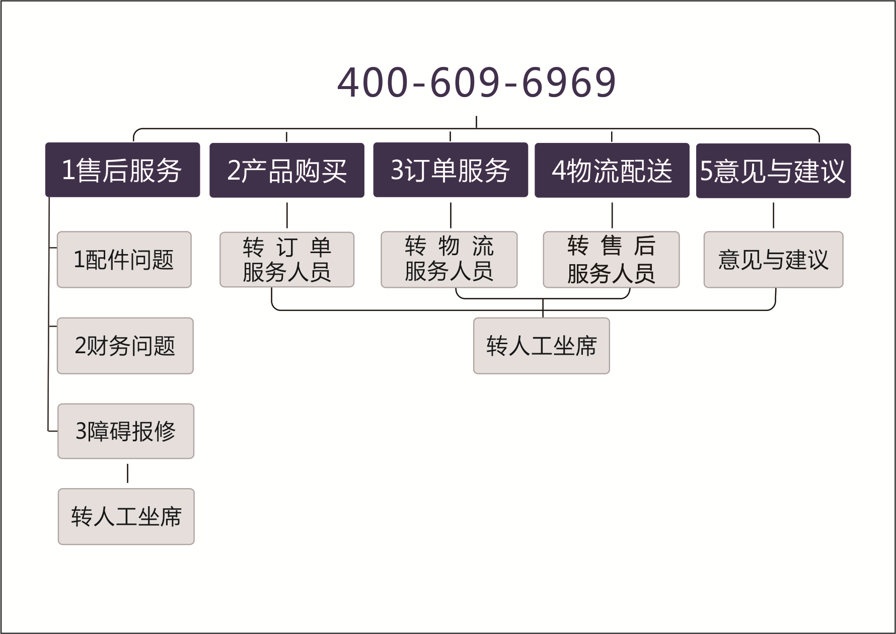 888���ŵ�����Ϸ(�й���)���޹�˾����