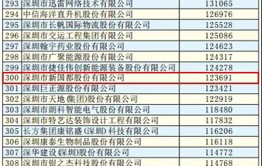 888���ŵ�����Ϸ(�й���)���޹�˾����