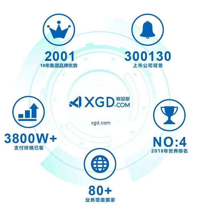 888���ŵ�����Ϸ(�й���)���޹�˾����