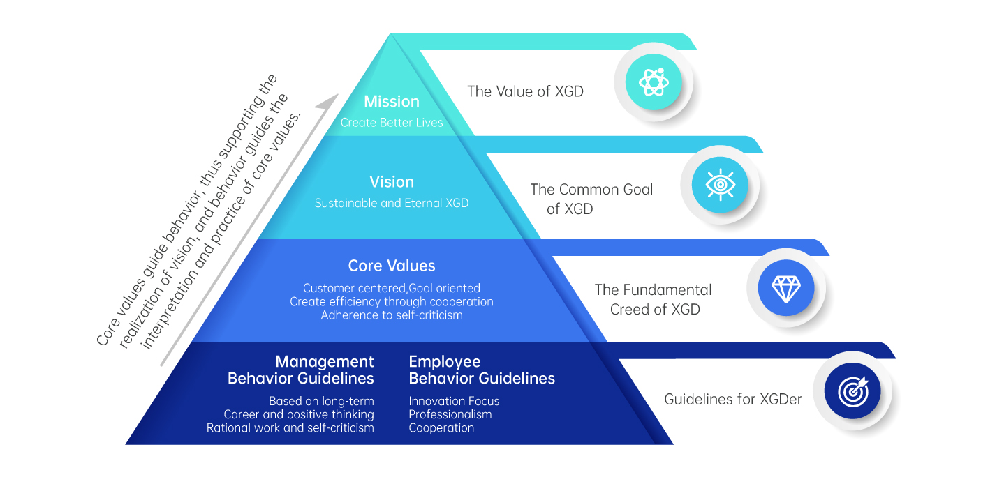 888���ŵ�����Ϸ(�й���)���޹�˾����